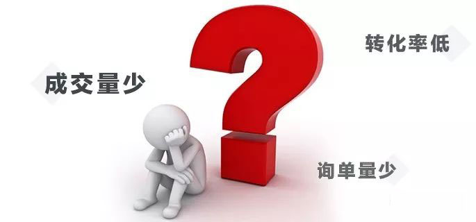 外贸优化推广揭秘Google排名的205个因素！
